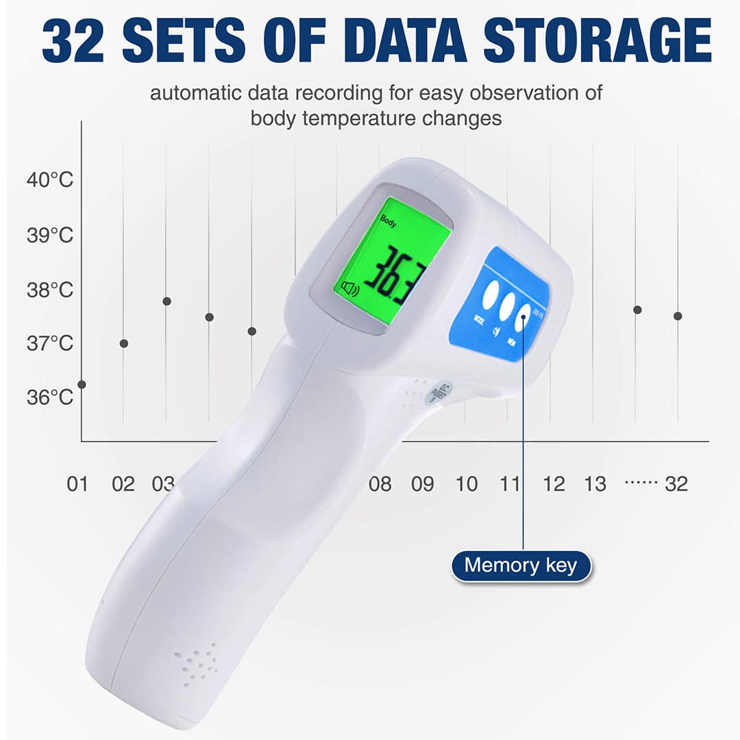 https://kha.com.au/wp-content/uploads/2020/07/Forehead-Thermometer-Berrcom-11.jpg