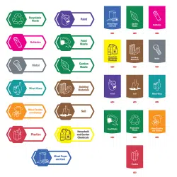 18248 18249 TRUST Waste Sorting Labels